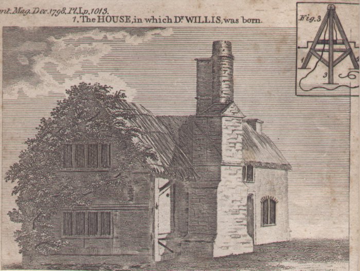 Print - The House in which Dr.Willis was Born