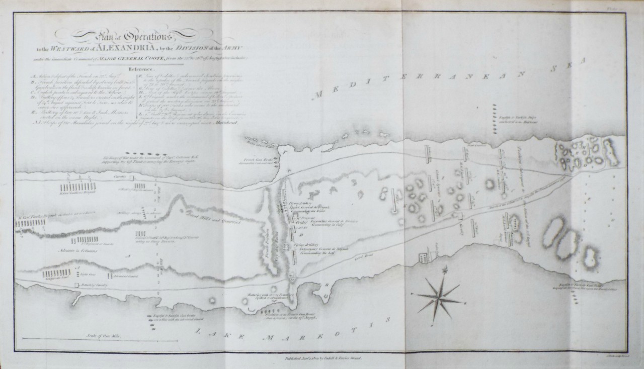 Map of Blockade of Alexandria