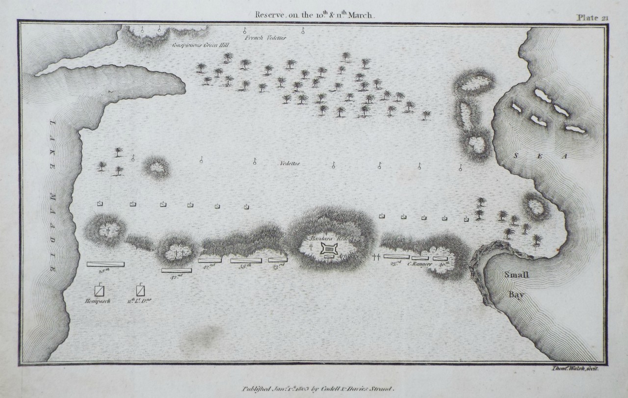 Map of Battle of Mandora