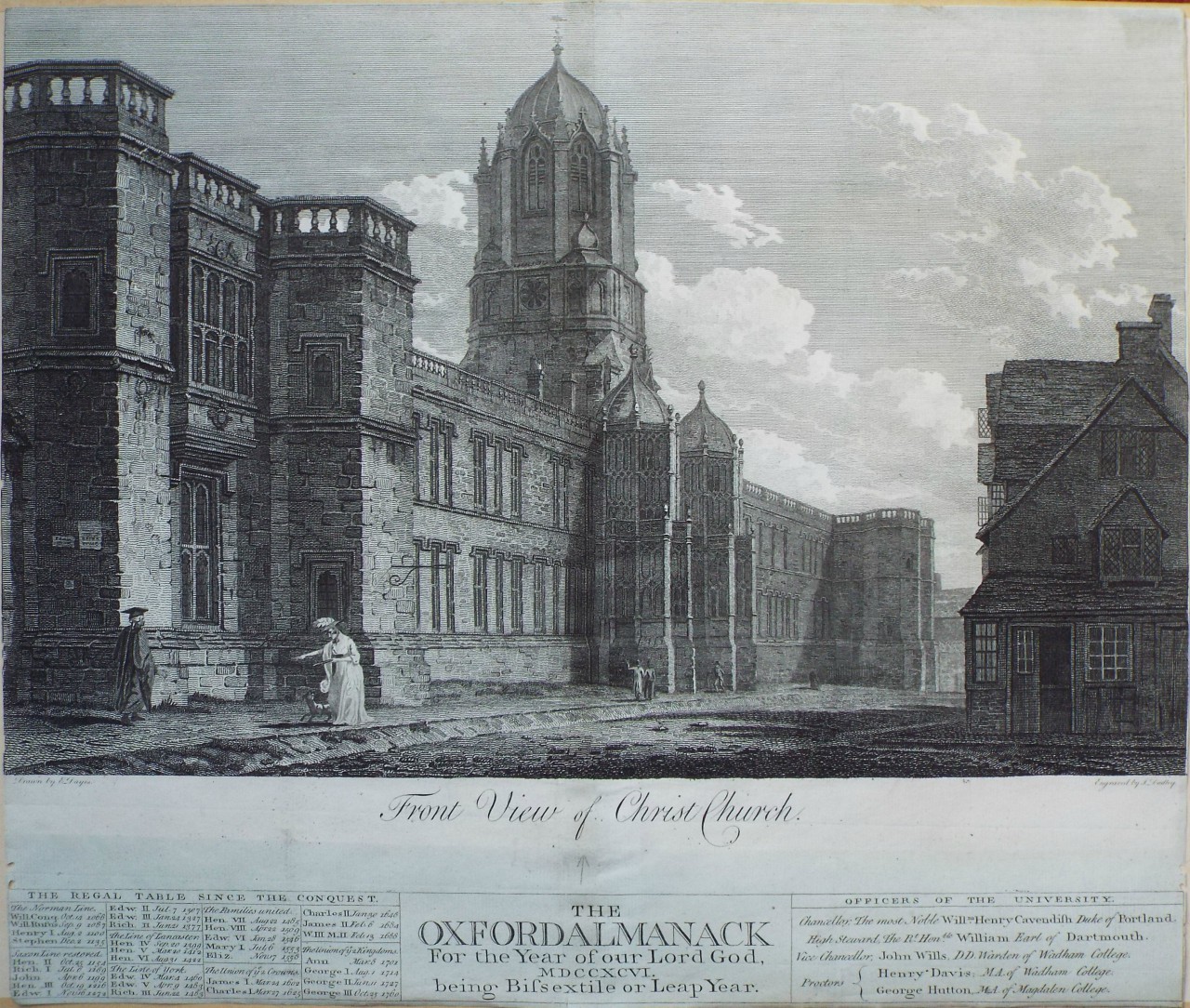 Print - Front View of Christ Church. - Dadley