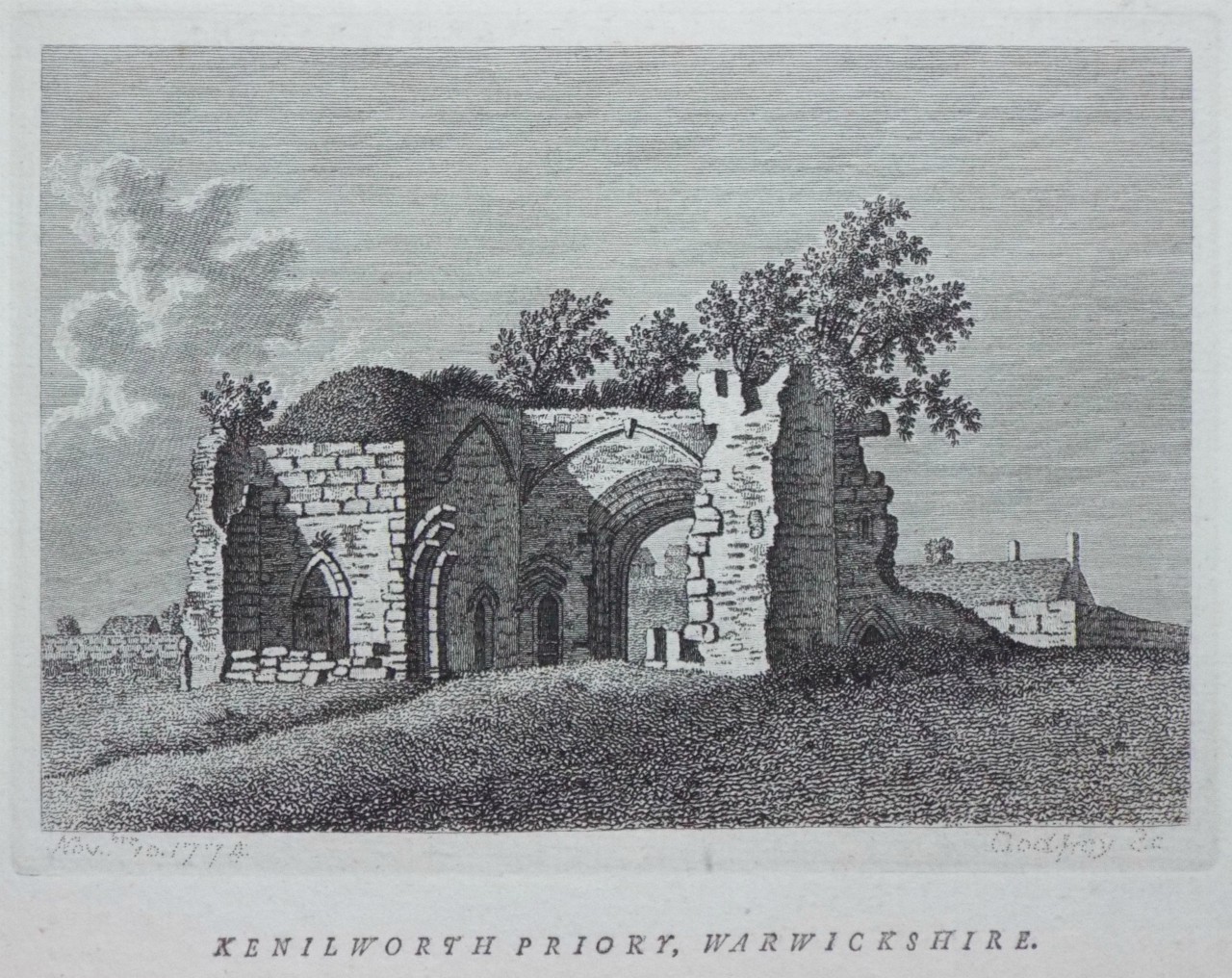 Print - Kenilworth Priory, Warwickshire. - 