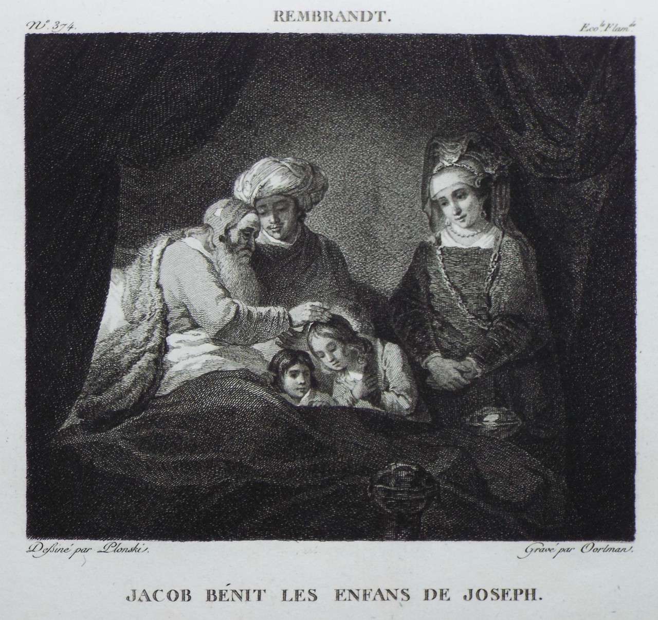 Print - Jacob Benit les Enfans de Joseph.