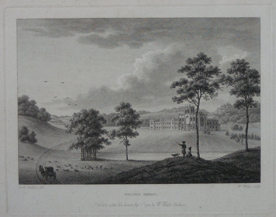 Print - Milton Abbey. - Watts