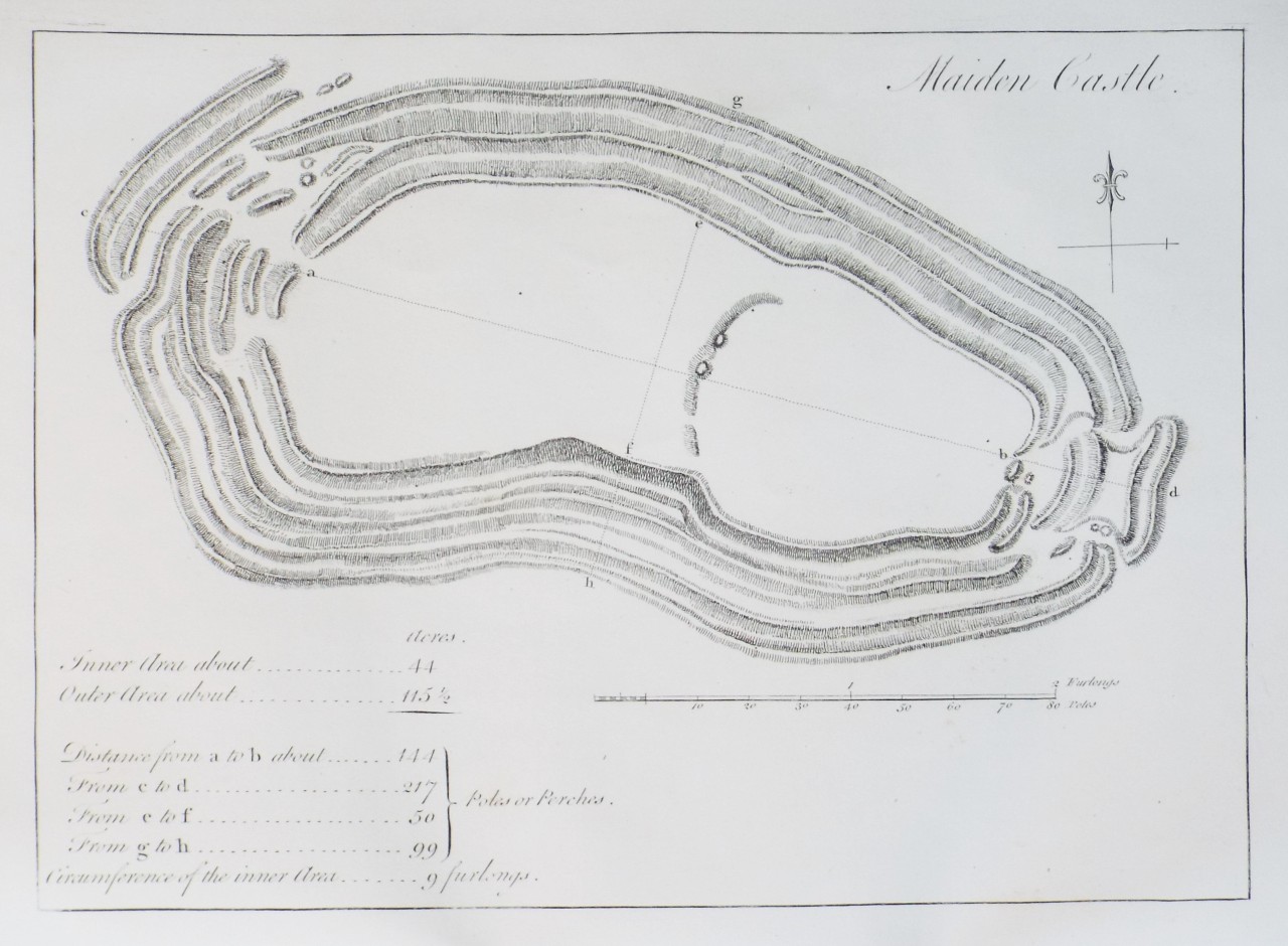 Print - Maiden Castle