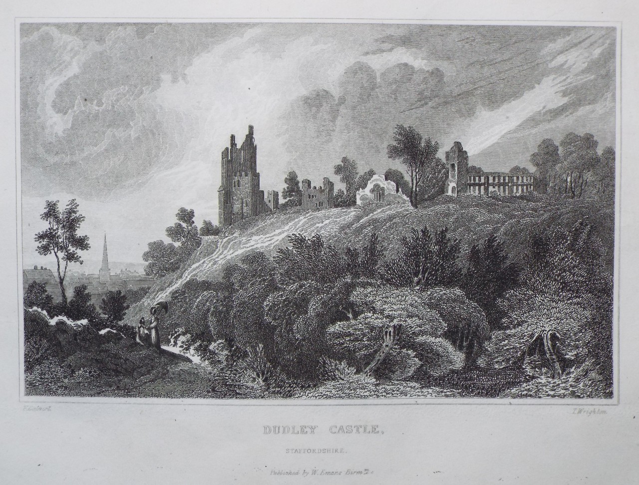 Print - Dudley Castle, Staffordshire. - Wrighton