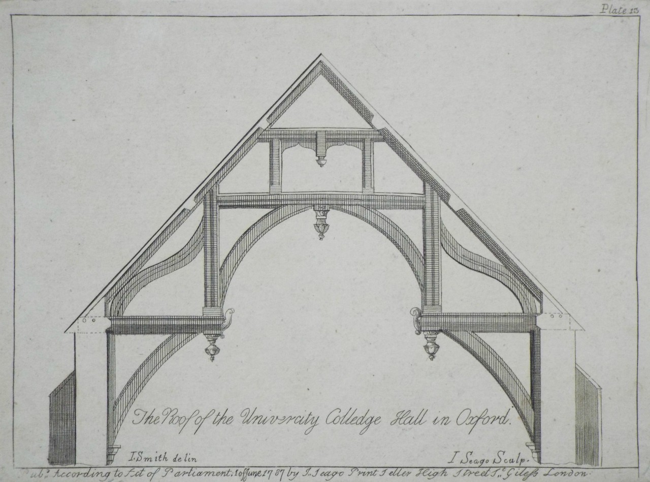 Print - The Roof of the University Colledge Hall in Oxford. - Seago