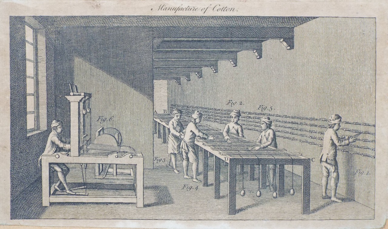 Print - Manufacture of Cotton.