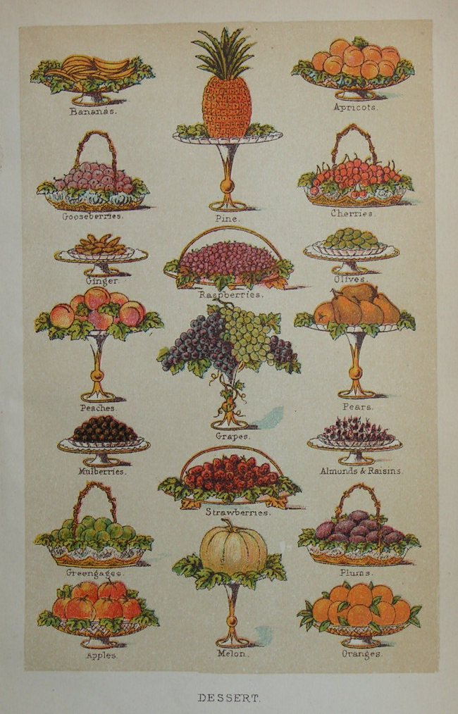 Chromolithograph - Dessert