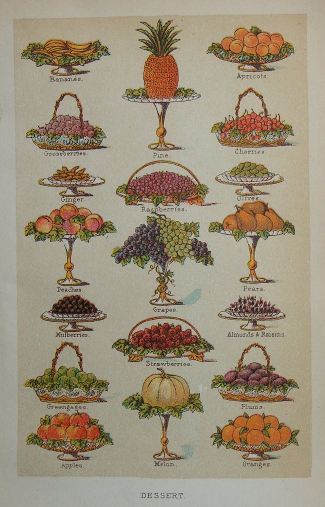 Chromolithograph - Dessert