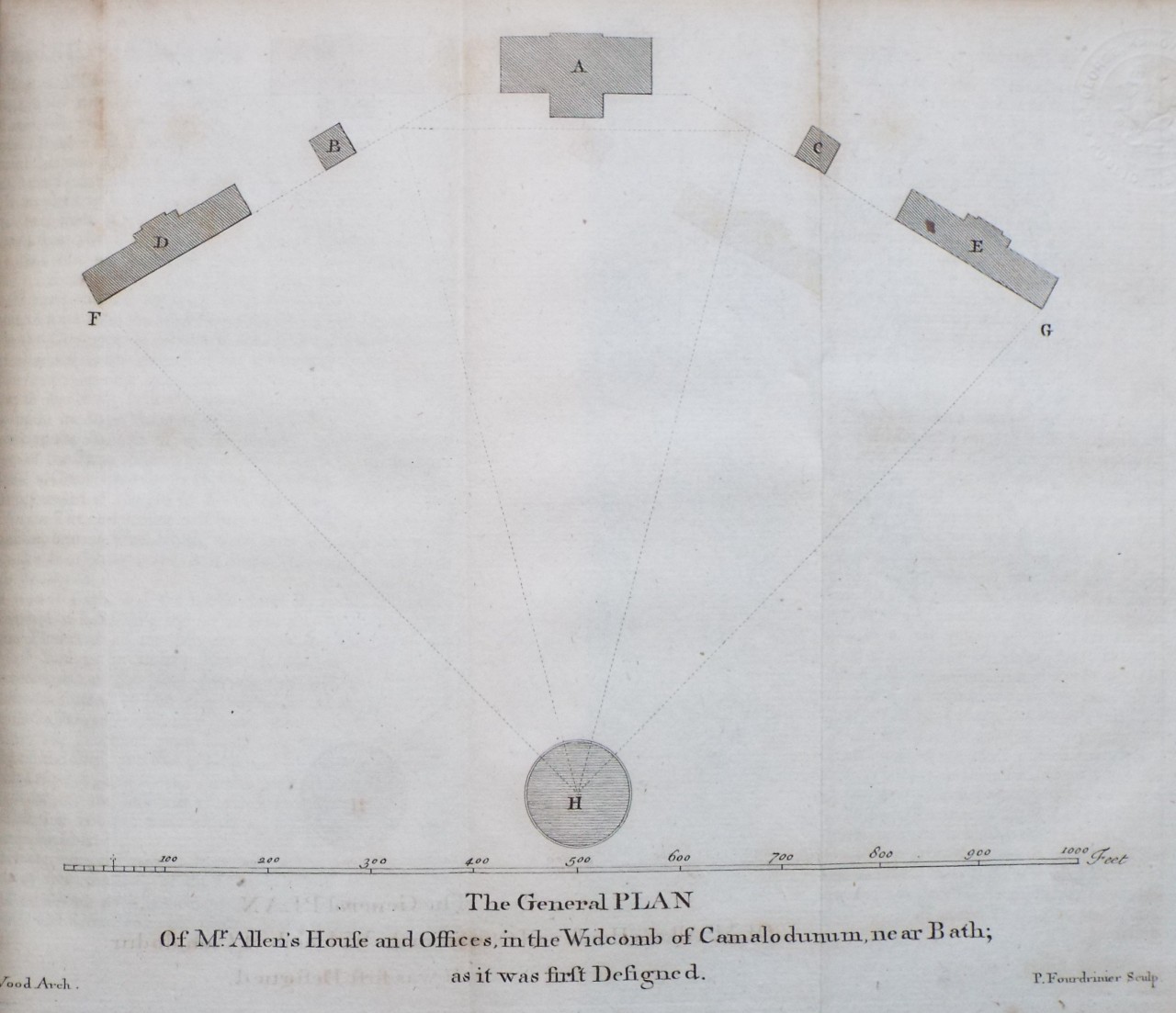 Print - The General Plan Of Mr. Allen's House and Offices, in the Widcomb of Camalodonum, near Bath; as it was first Designed. - Fourdrinier