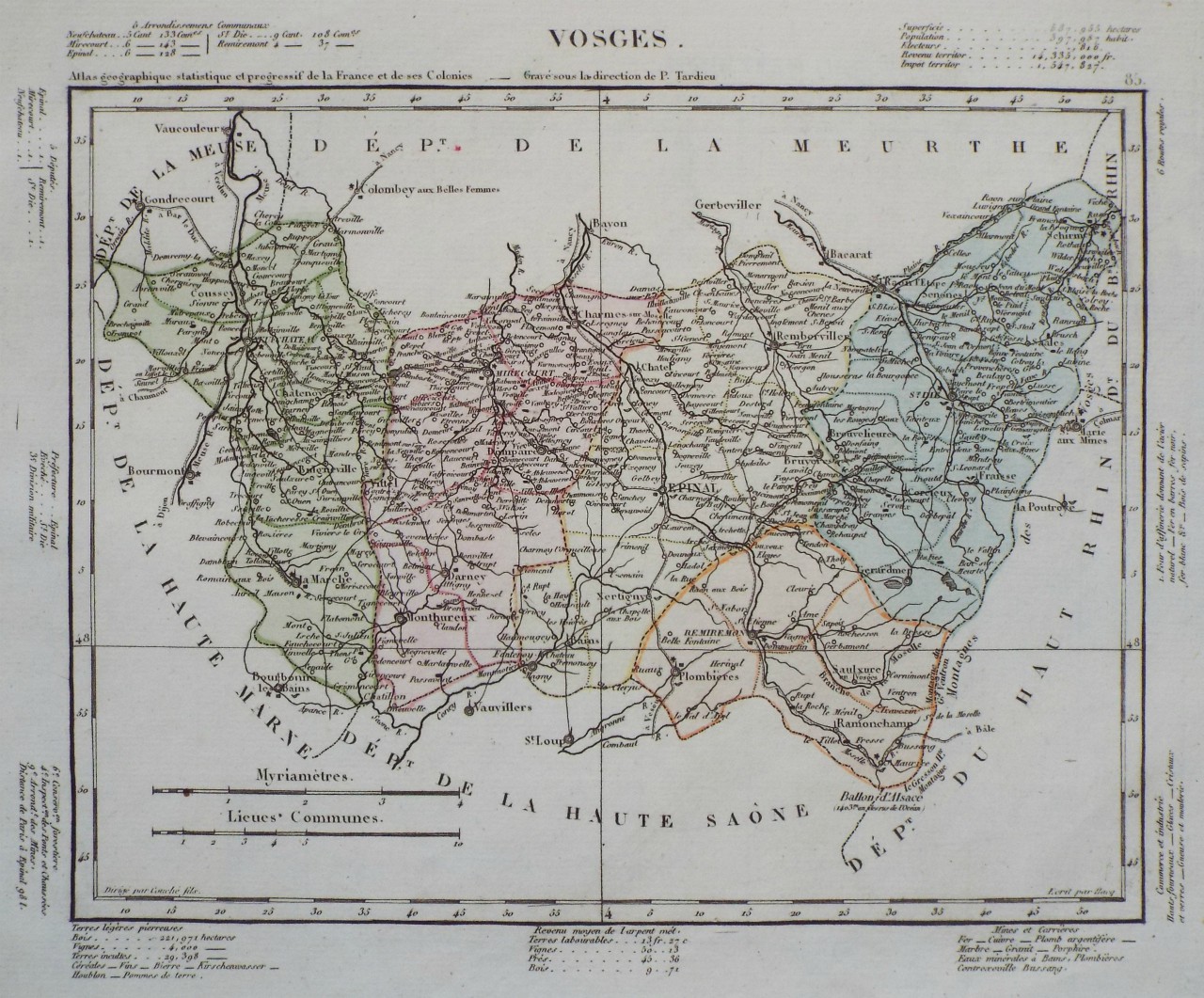 Map of Vosges