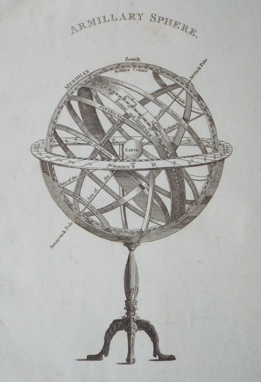 Print - Armillary Sphere.
