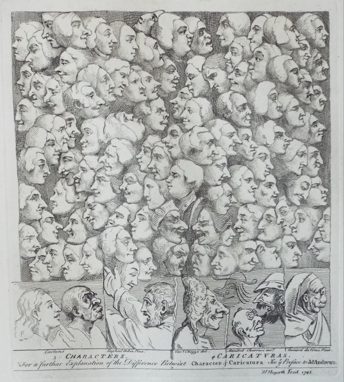 Print - Characters and Caricaturas - Hogarth