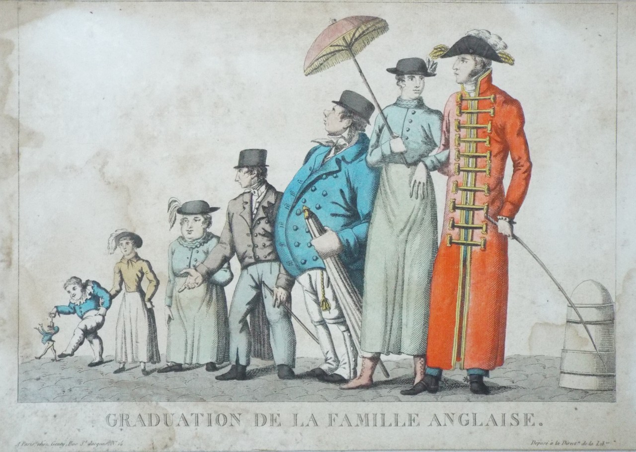 Etching - Graduation de la Famille Anglais.