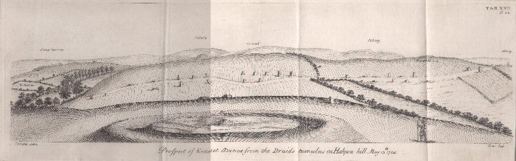 Print - Prospect of Kennet avenue from the Druids tumulus on Hackpen hill May 15 1724