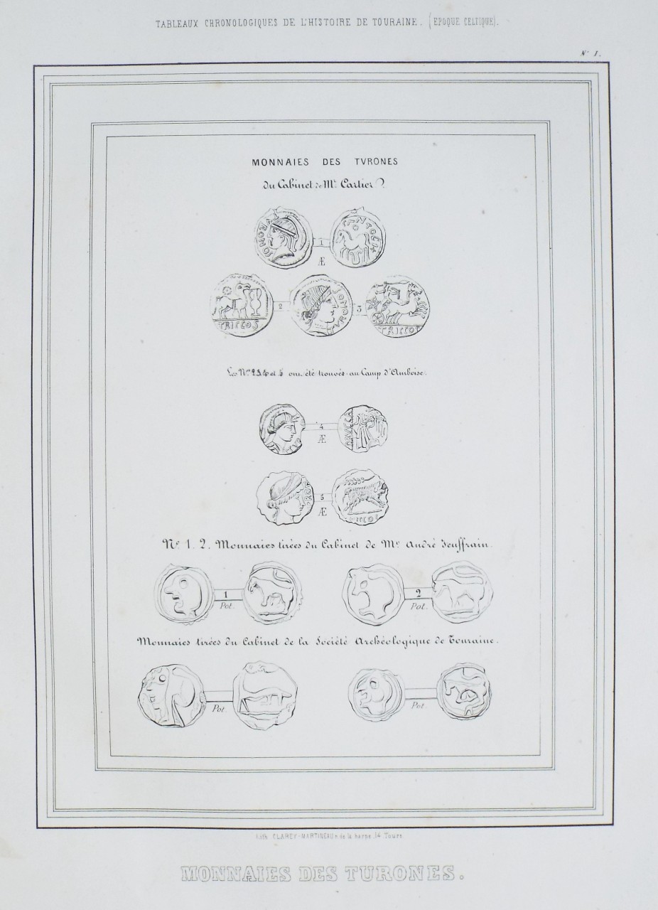 Lithograph - Monnaies de Turones.