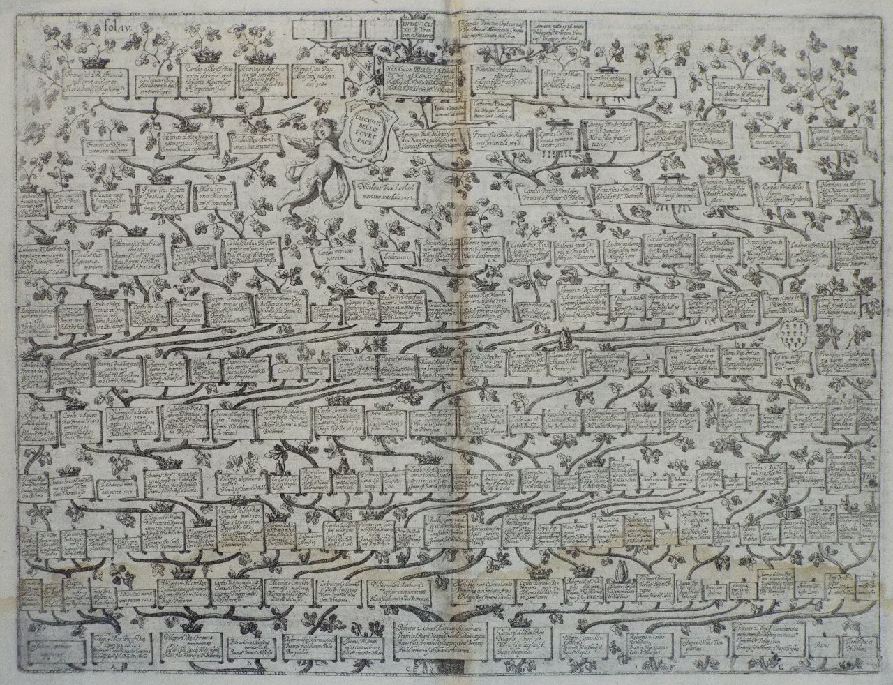 Print - (genealogical tree)