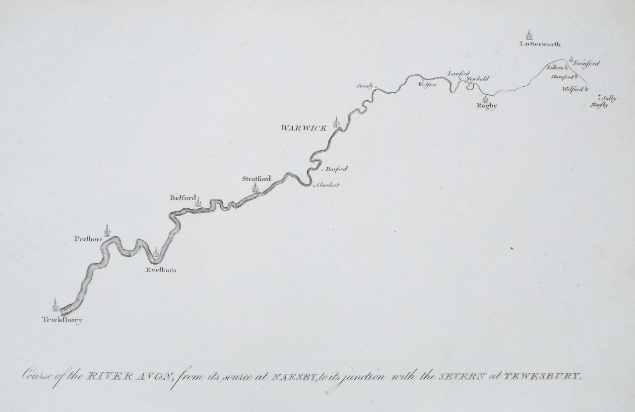 Map of River Avon