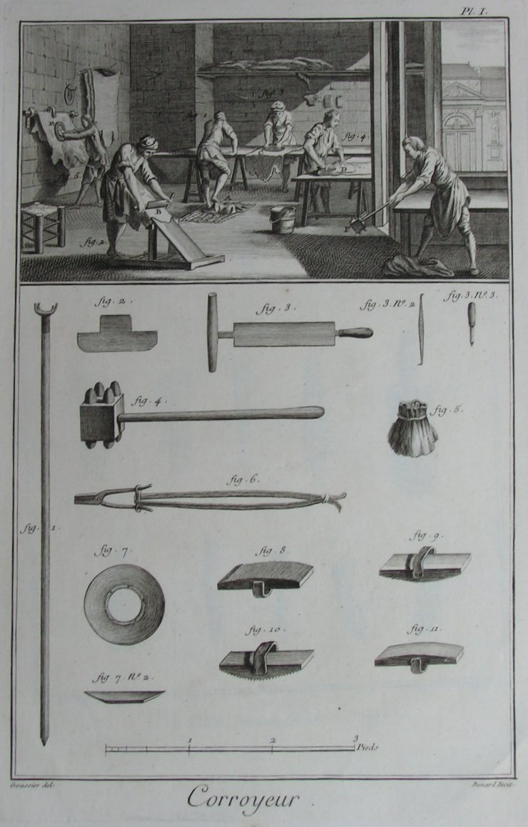 Print - Facing Currying. Plate XLVIII - Lodge