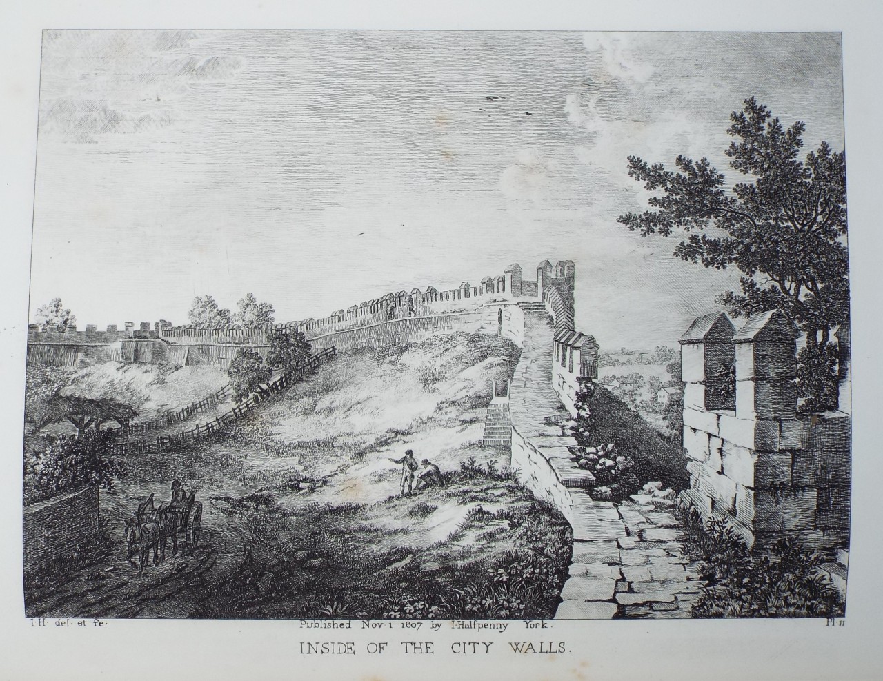 Etching - Inside of the City Walls. - Halfpenny