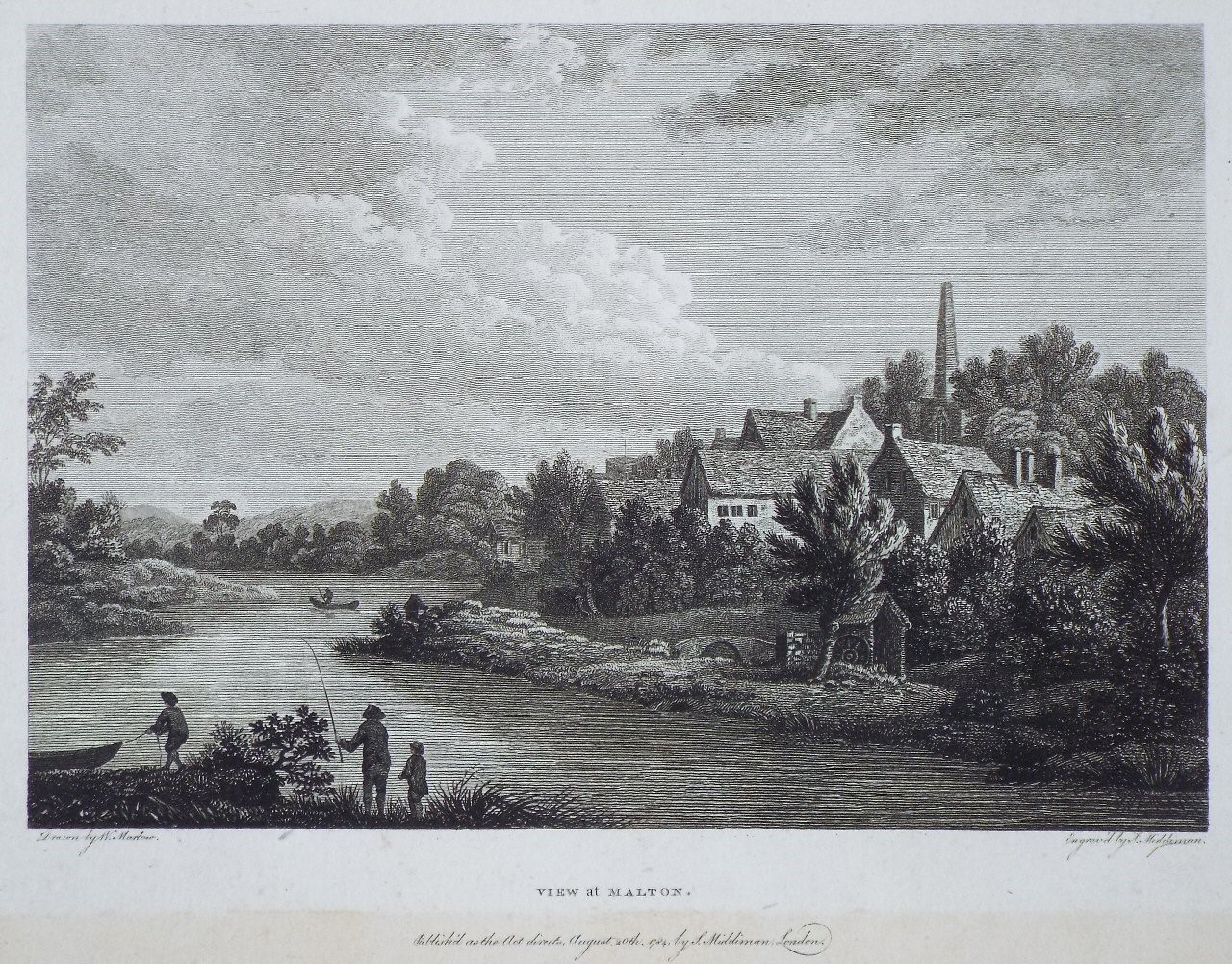 Print - View at Malton. - Middiman