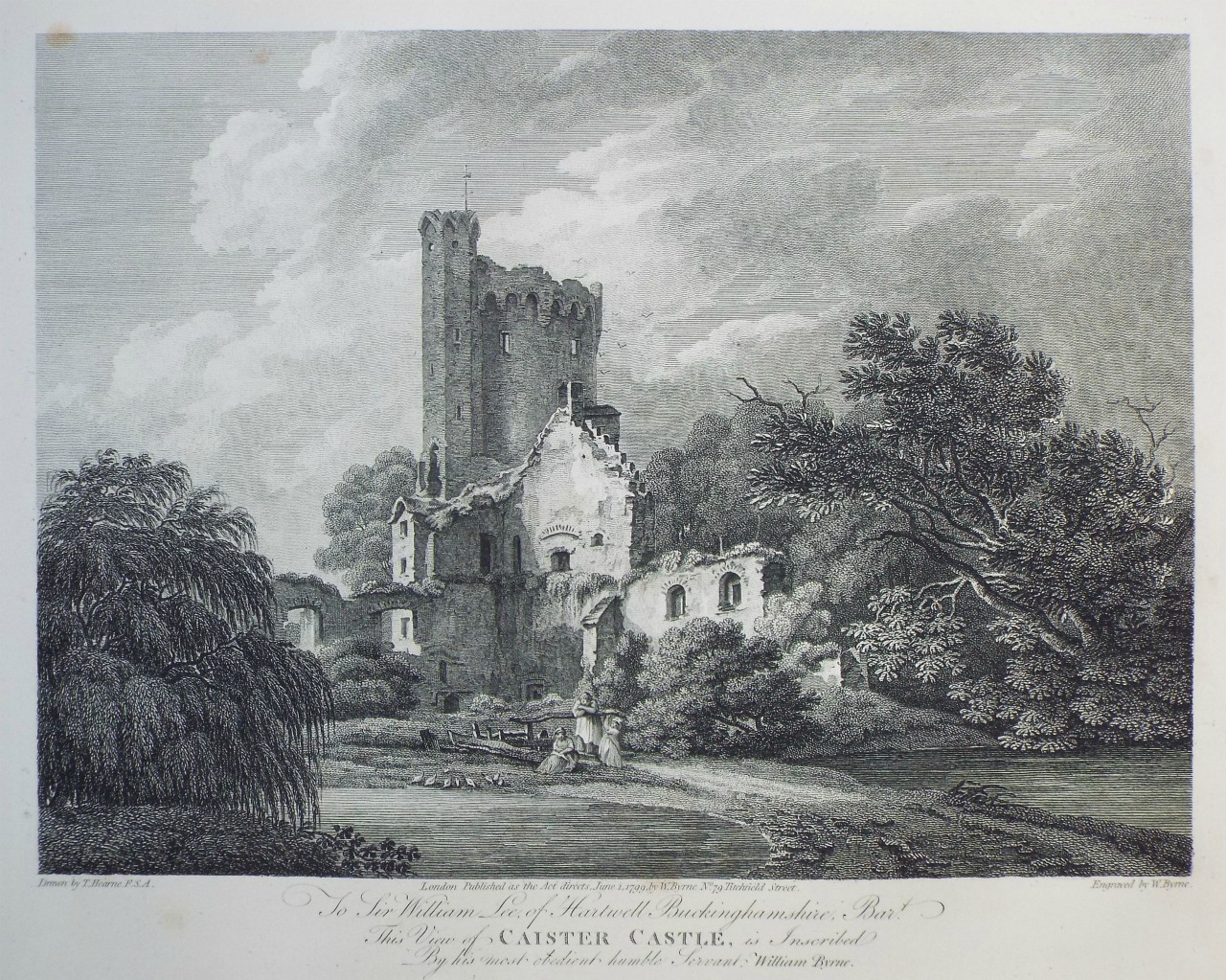 Print - Caister Castle  - Byrne