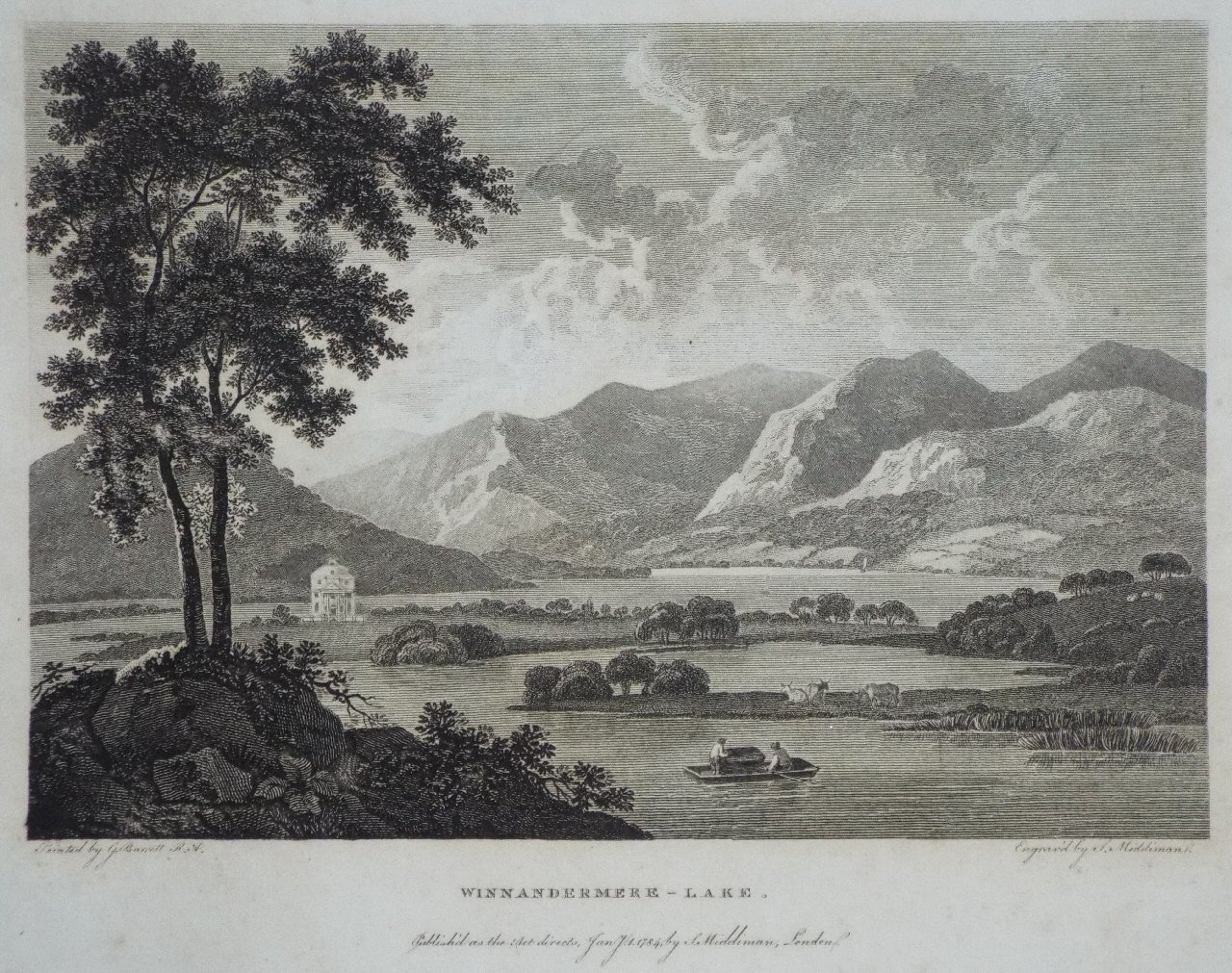 Print - Winnandermere - Lake. - Middiman