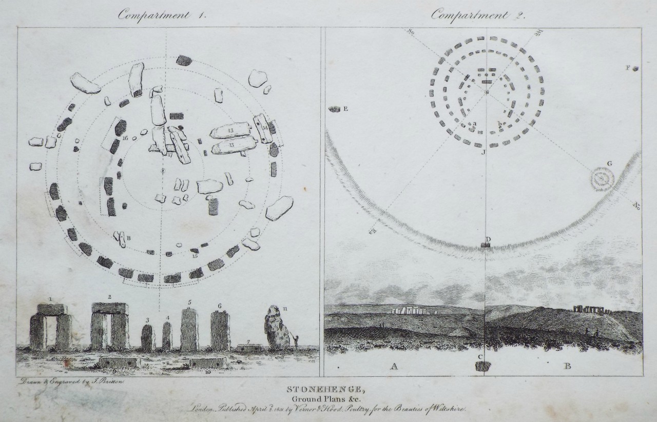 Print - Stonehenge, Ground Plans &c. - Britton