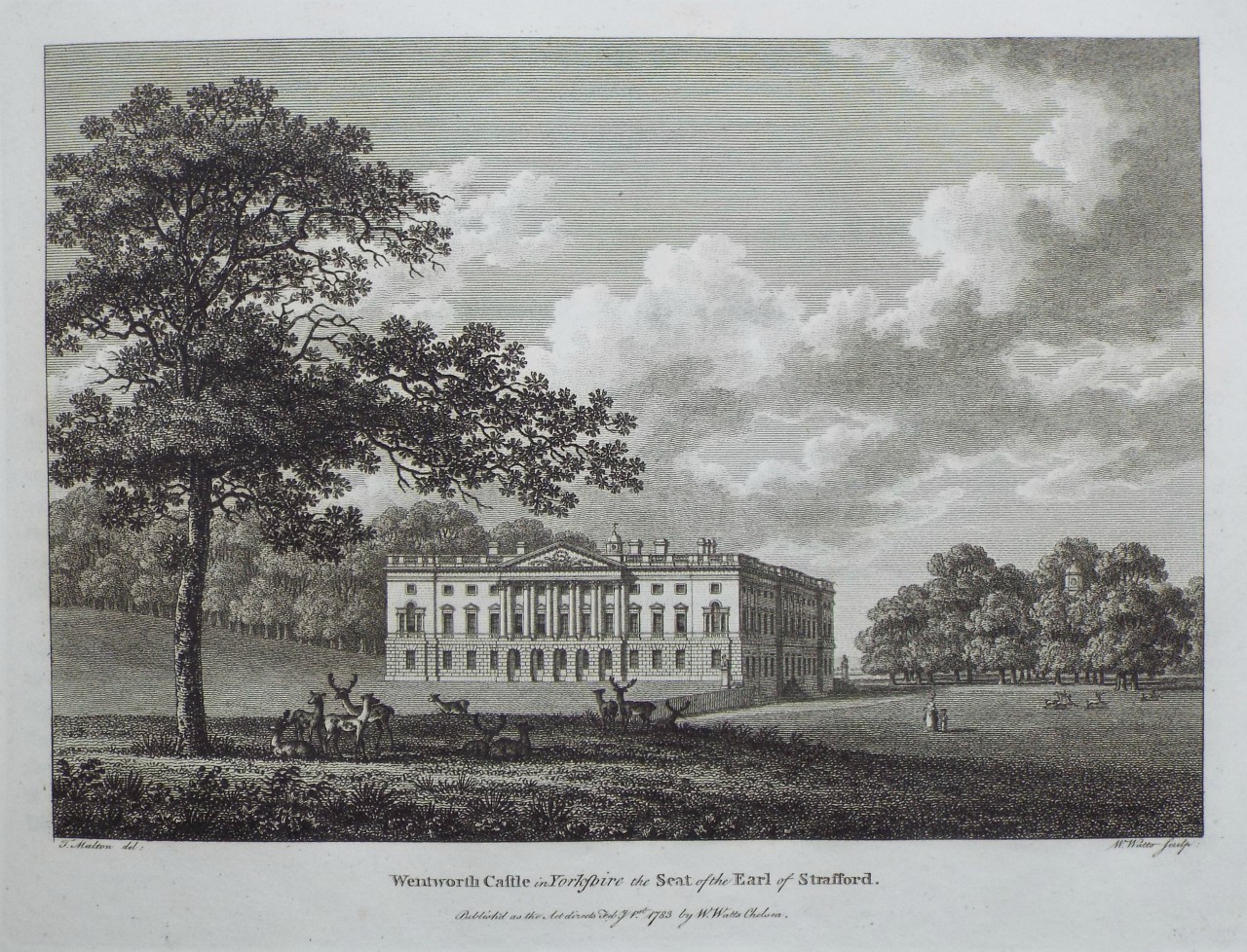 Print - Wentworth Castle in Yorkshire, the Seat of the Earl of Stafford. - Watts