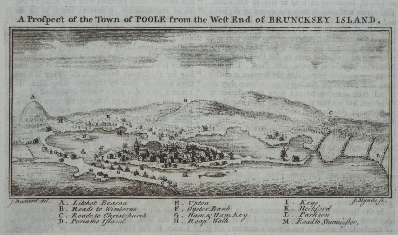 Print - A Prospect of the Town of Poole from the West End of Bruncksey Island. - Mynde