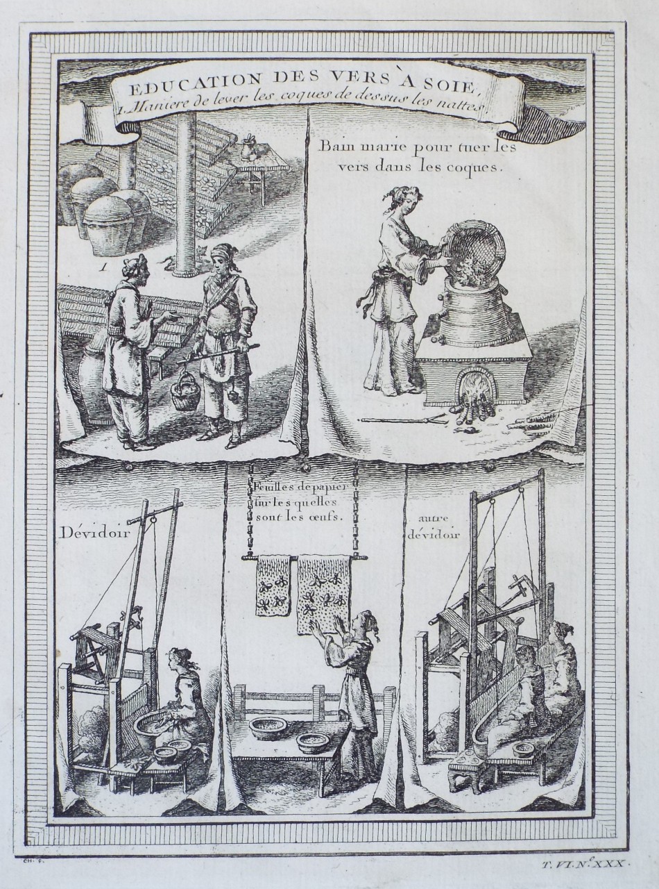 Print - Education des Vers a Soie
