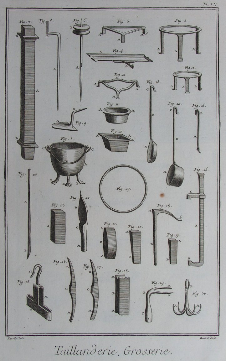 Print - Taillanderie, Grosserie. Pl. IX - 