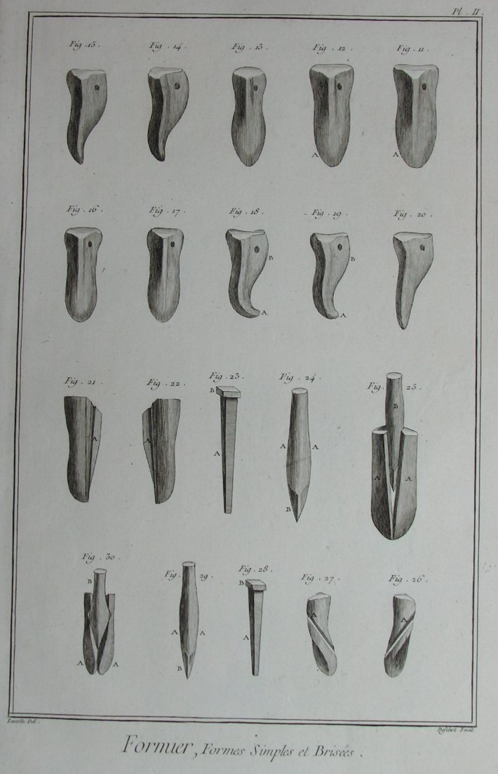 Print - Formier, Formes Simples et Brissees. Pl. II - 