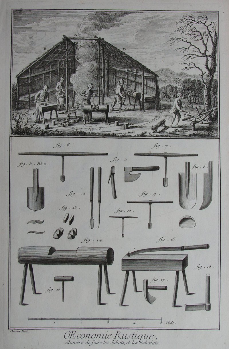 Print - OEconomie Rustique, Maniere de faire les Sabots, et les Echalats.