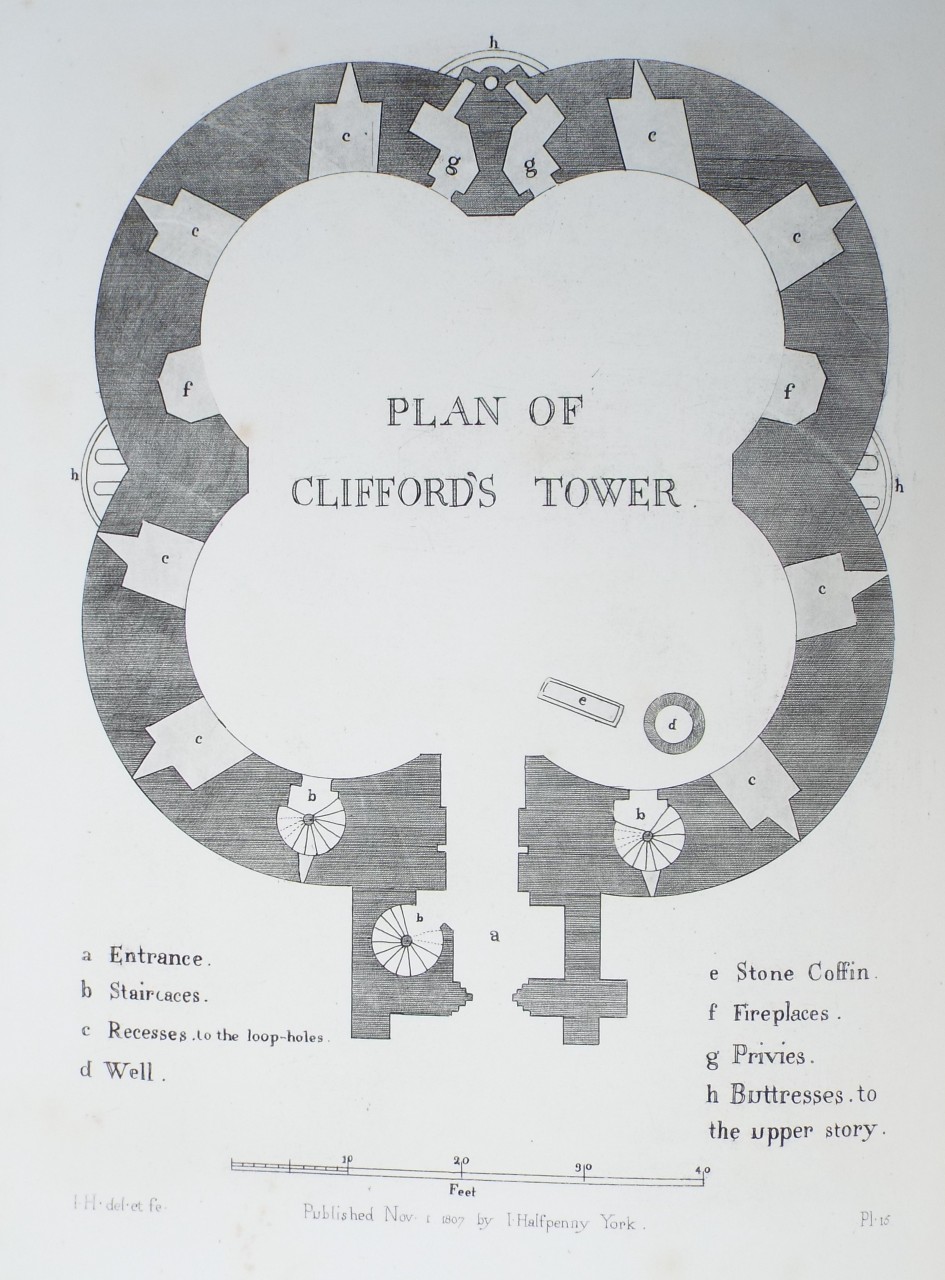 Etching - Plan of Clifford's Tower. - Halfpenny