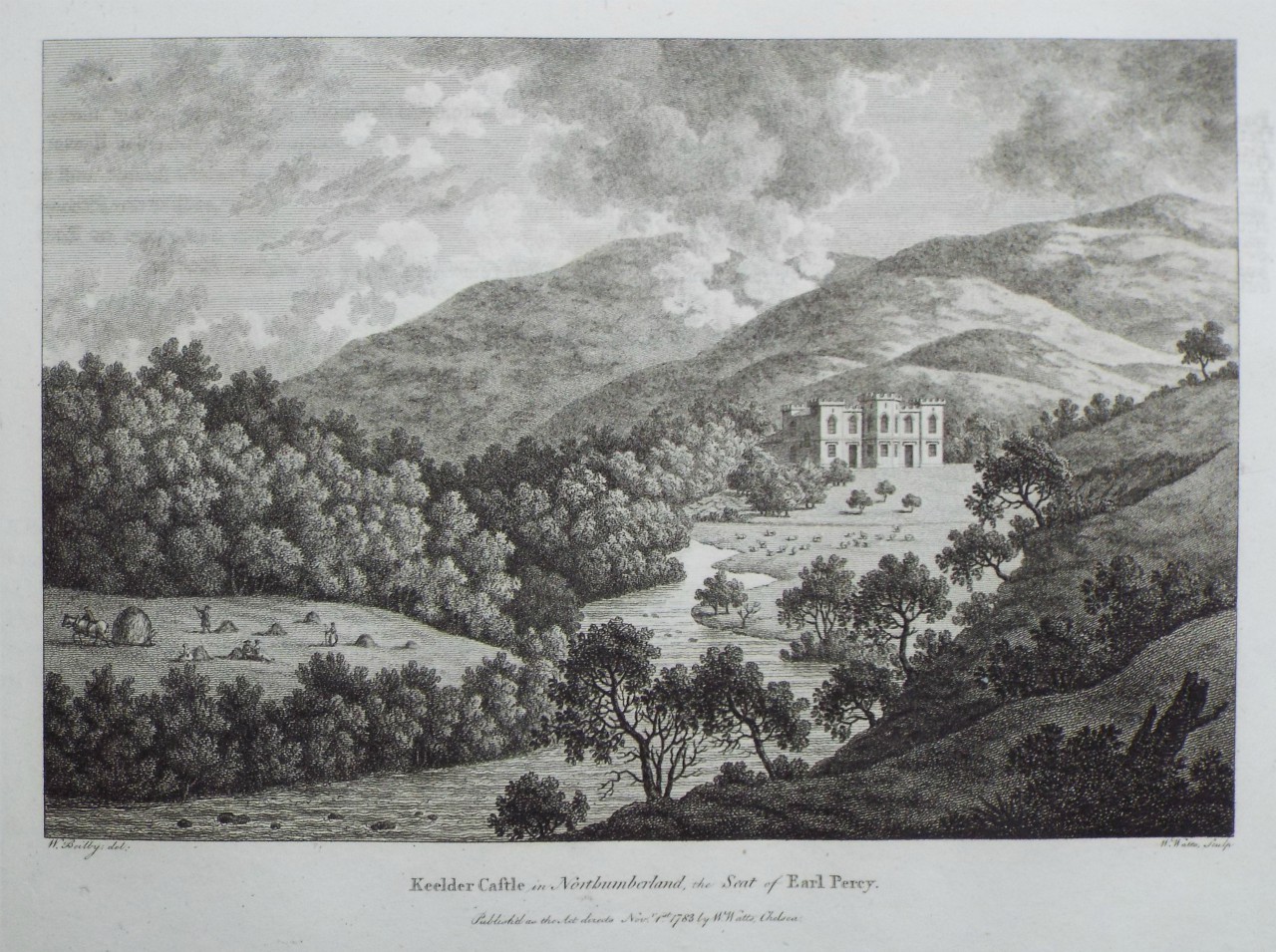 Print - Keelder Castle in Northumberland, the Seat of Earl Percy. - Watts