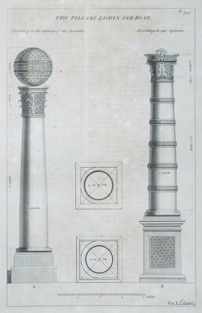 Print - The Pillars of Jachin and Boaz.