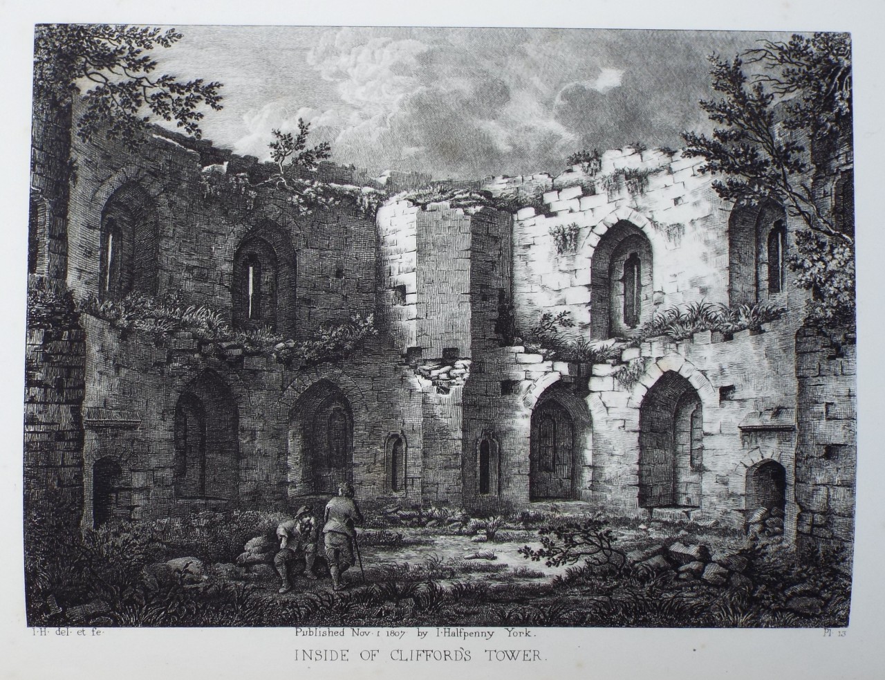 Etching - Inside of Clifford's Tower. - Halfpenny