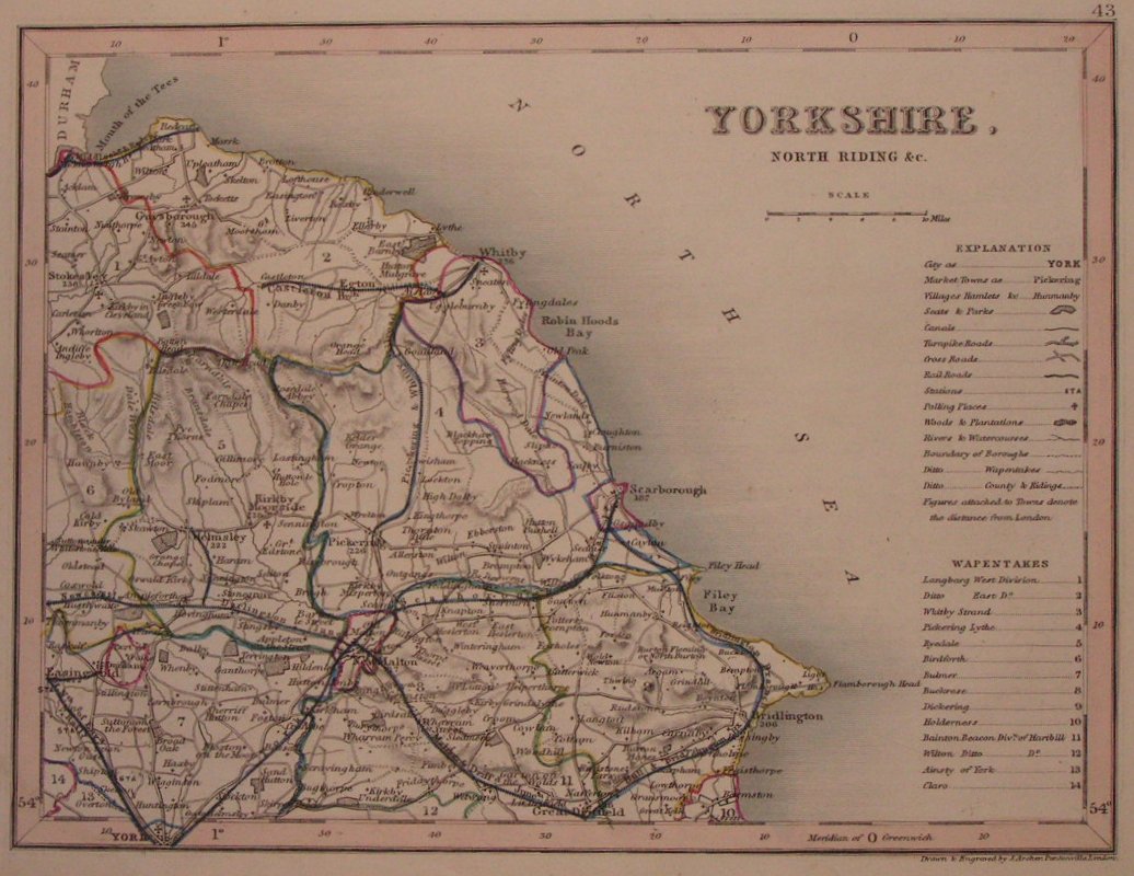 Map of Yorkshire - Archer