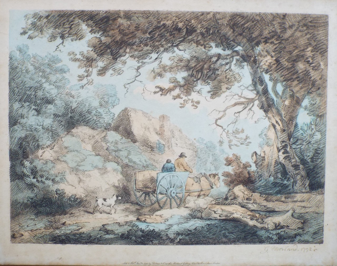 Soft-ground Etching - Morland