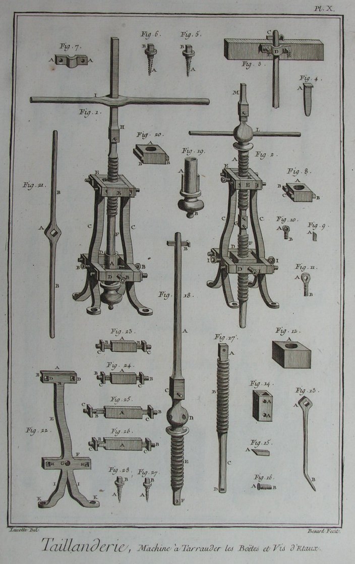 Print - Taillanderie, Machine a Tarrauder les Boetes et Vis d'Etaux. Pl. X - 