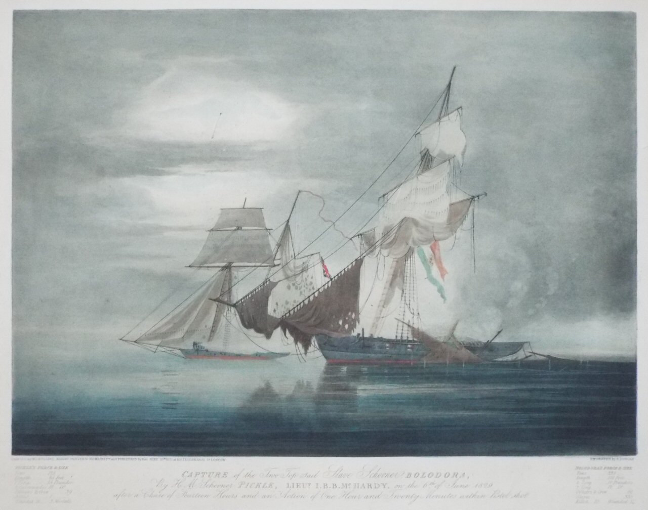 Aquatint - Capture of the Two Top Sail Slave Schooner, Bolodora, By H. M. Schooner Pickle, Lieut. I. B. B. Mc. Hardy, on the 6th of June 1829 after a Chase of Fourteen Hours and an Action of One Hour and Twenty Minutes within Pistol shot. - Duncan
