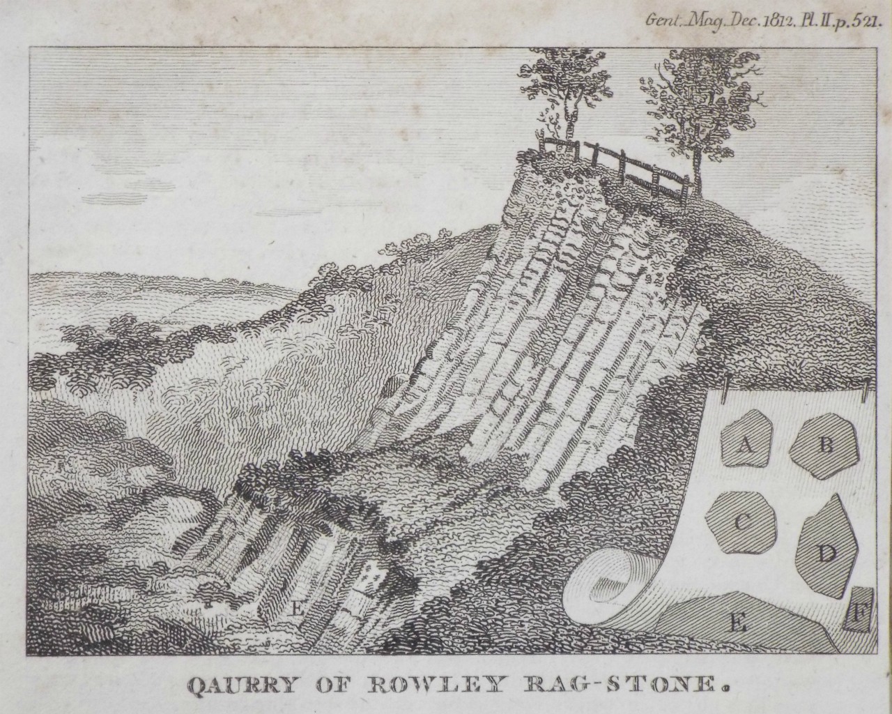 Print - Quarry of Rowley Rag-Stone.