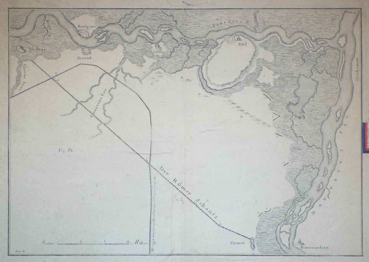 Map of River Danube