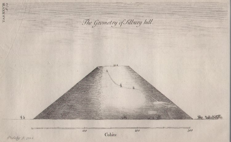 Print - The Geometry of Silbury Hill