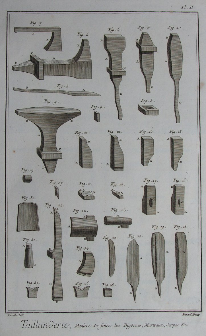 Print - Taillanderie, Maniere de faire les Bigornes, Marteaux, Sepes &c. Pl. II - 