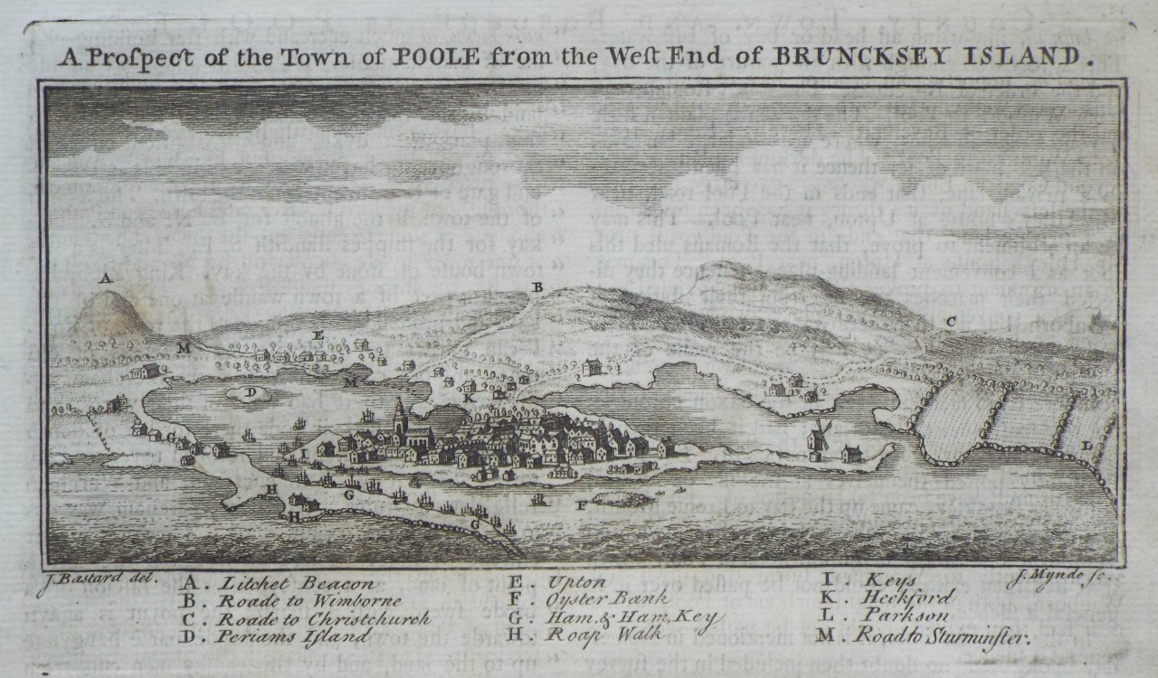 Print - A Prospect of the Town of Poole from the West End of Bruncksey Island.  - Mynde