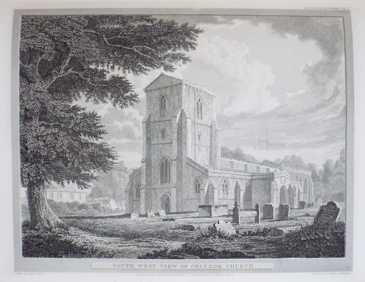 Print - South West View of Chinnor Church. - Skelton