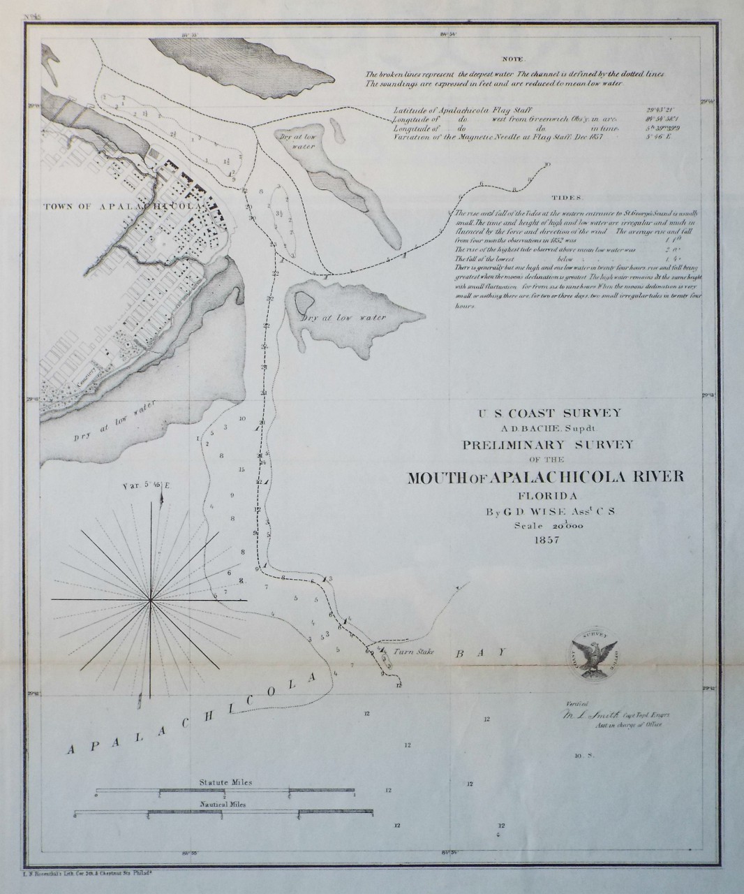 Map of Florida