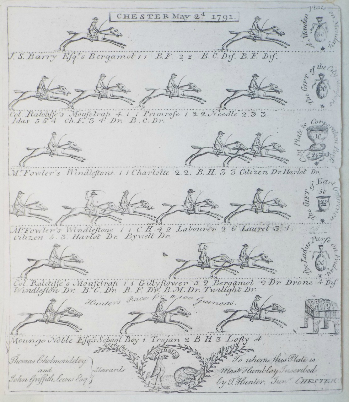 Print - Chester May 2d. 1791.